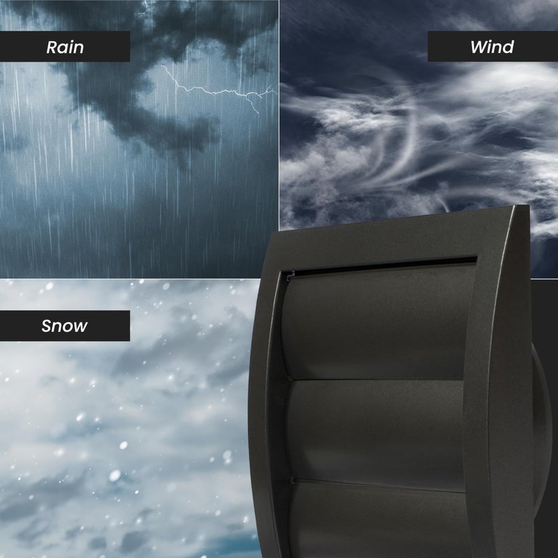 Repa Market 4 Inch Gray Dryer Vent Hood/Duct Cover for Walls or Ducting/ABS Plastic Grille with Flaps & Insect Screen/Exhaust and Dryer Vent Covers for Indoor & Outdoor Use - Image 5